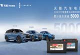 12月，天能汽車電池?cái)y手林肯轎車配套裝車實(shí)現(xiàn)量值的突破。雙方強(qiáng)強(qiáng)聯(lián)手，在技術(shù)研發(fā)、產(chǎn)品創(chuàng)新與市場拓展等方面展開深入合作。